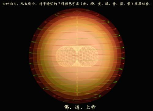 五鬼加延年-数字磁场组合详解